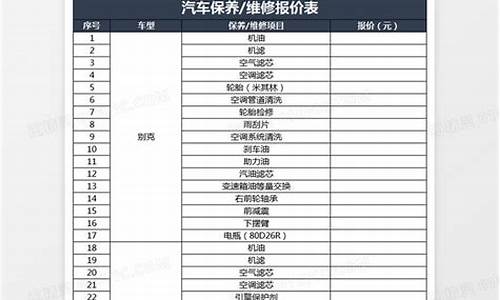 福特汽车保养明细表大全_福特汽车保养明细