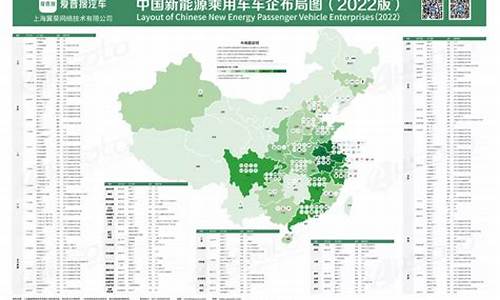 四川省新能源汽车企业_四川省新能源汽车企