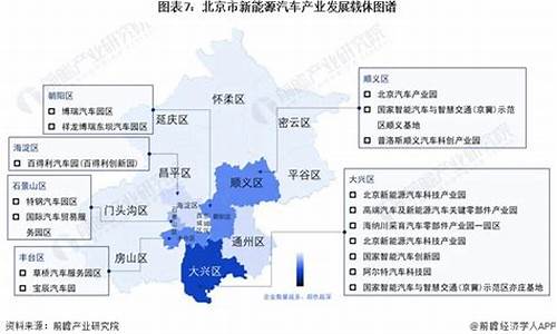 北京新能源汽车产业协会_北京新能源汽车产业协会赵景光