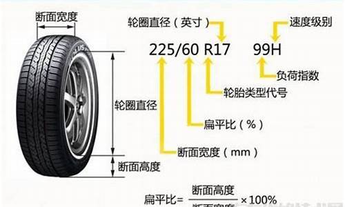 凯越汽车轮胎的规格是什么_凯越汽车轮胎的规格是什么型号