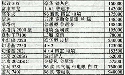 k2汽车价格表一览表_k2汽车价格表一览表图片