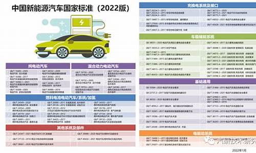 新能源汽车 标准_新能源汽车标准回馈和较大回馈是什么意思