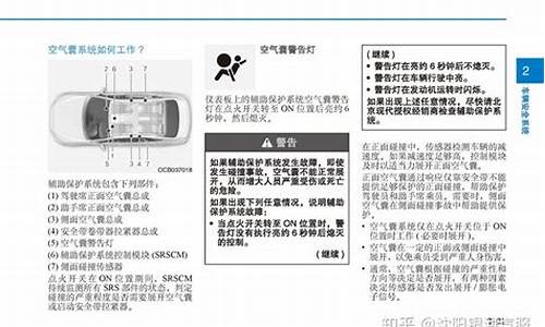 瑞纳汽车使用说明书中文版_瑞纳汽车使用说