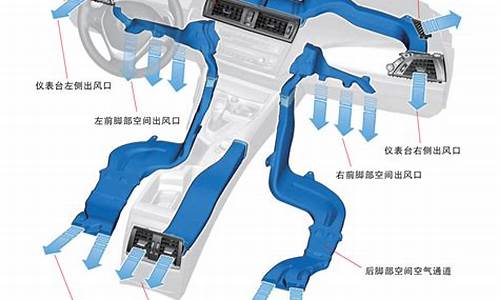 新能源汽车电动空调_新能源汽车电动空调压缩机的工作原理