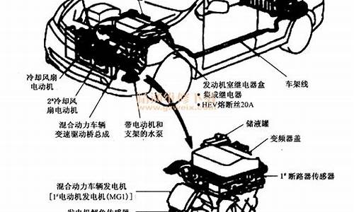 普锐斯汽车的结构组成部件_普锐斯汽车的结构组成部件有哪些