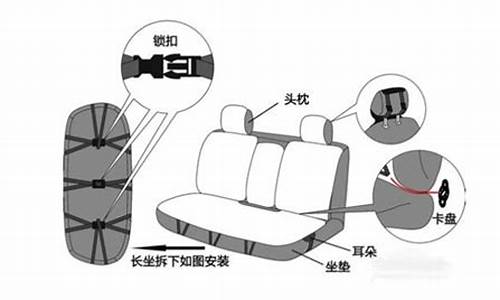 欧诺汽车坐垫怎么打开