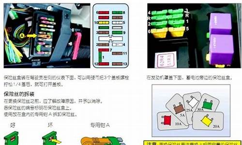 富康汽车保险带_富康8v车保险丝盒说明图