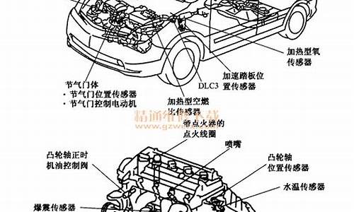 丰田普锐斯汽车结构_丰田普锐斯汽车结构图