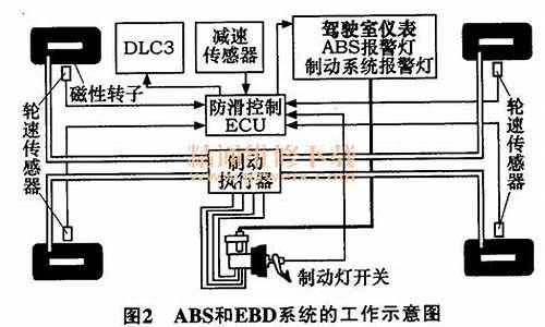 307汽车ebd装置_ebd故障教你解决