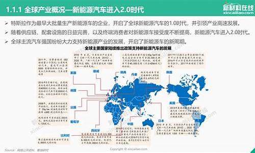 2012年全球新能源汽车产业发展研究报告_2012年全球新能源汽车产业发展研究报告