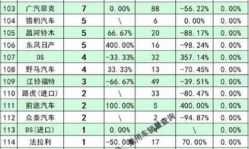 新能源汽车排行榜广汽_新能源汽车前十名品牌广汽