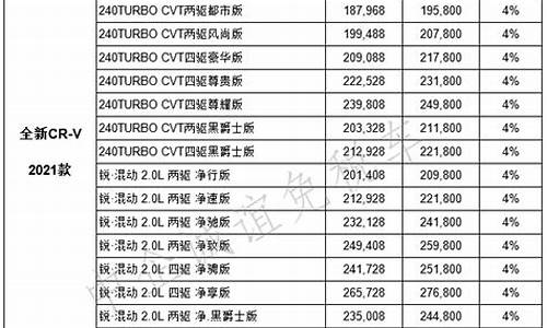 东风汽车报价表_东风汽车报价表大全