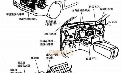 普锐斯汽车结构原理_普锐斯汽车结构原理图